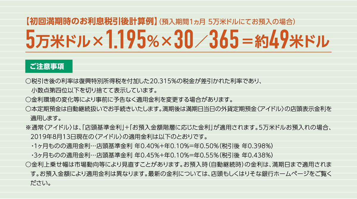 りそなではじめる米ドル建て外貨定期預金金利優遇キャンペーン