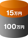 15万円 100万円