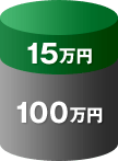 15万円 100万円