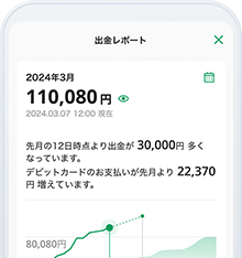 いくら使ったか後から振り返るのに便利なメモ機能＆入出金レポート