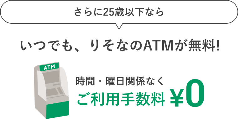さらに25歳以下ならいつでも、りそなのATMが無料!時間・曜日関係なくご利用手数料0円