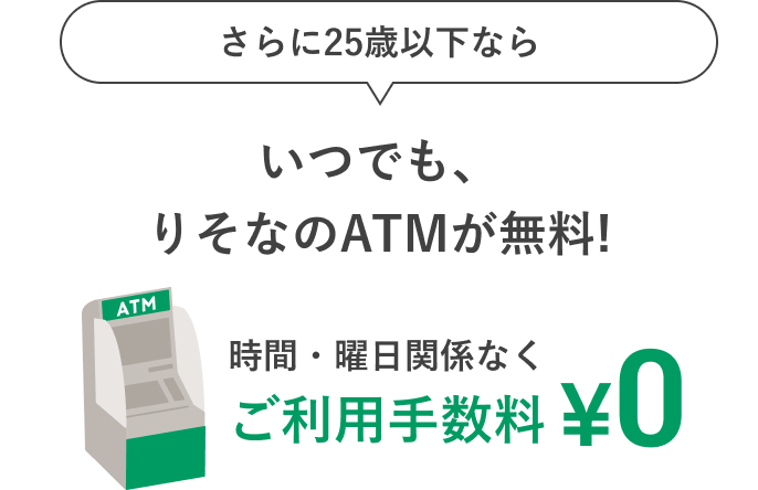 さらに25歳以下ならいつでも、りそなのATMが無料!時間・曜日関係なくご利用手数料0円