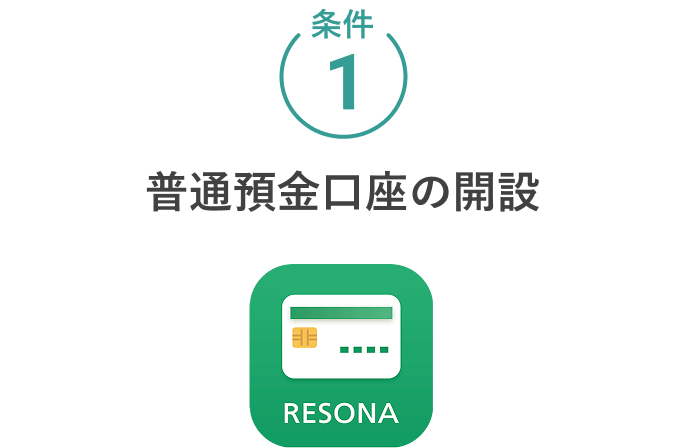 条件1 普通預金口座の開設 RESONA