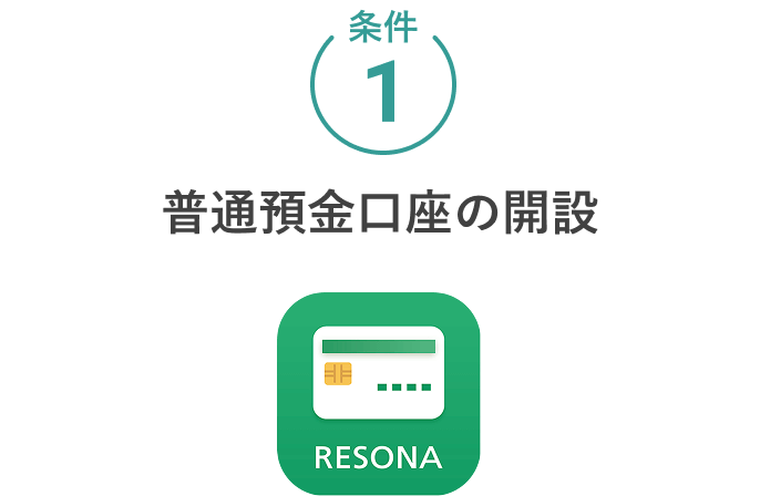条件1 普通預金口座の開設 RESONA