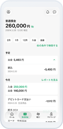 グループアプリ内画面
