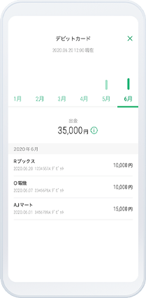 グループアプリ内画面