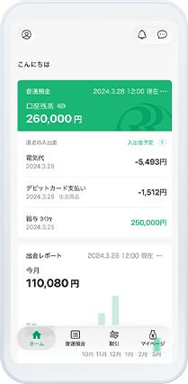 グループアプリ内画面