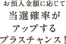 お預入金額に応じて当選確率がアップするプラスチャンス！