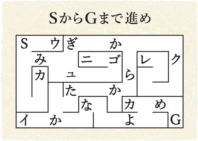 SからGまで進め