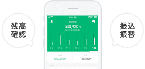 残高確認、振込振替