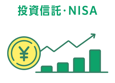 投資信託・NISA