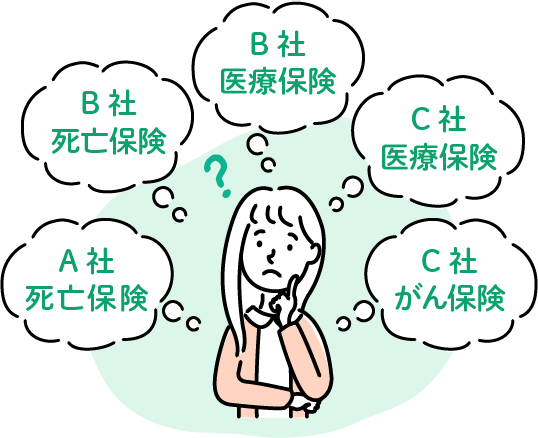 A社 死亡保険 B社 死亡保険 B社 医療保険 C社 医療保険 C社 がん保険