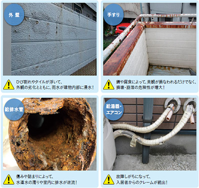 外壁、手すり、給排水管、給湯機・エアコン