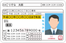 運転免許証