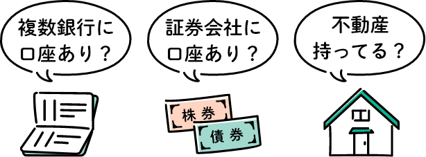 複数銀行に口座あり？ 証券会社に口座あり？ 不動産持ってる？