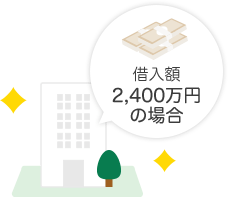 借入額2,400万円の場合