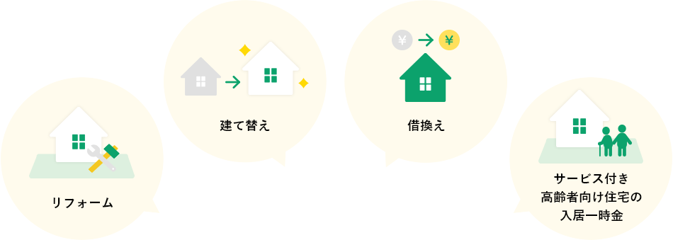 リフォーム 建て替え 借換え サービス付き高齢者向け住宅の入居一時金