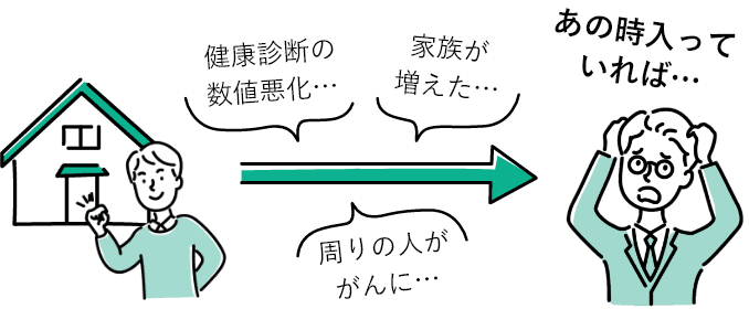 健康診断の数値悪化…　家族が増えた…　周りの人ががんに…　あの時入っていれば…