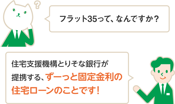 フラット35って、なんですか？ 住宅支援機構とりそな銀行が提携する、ずーっと固定金利の住宅ローンのことです！