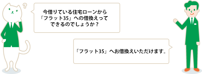 今借りている住宅ローンから「フラット35」への借換えってできるのでしょうか？ 「フラット35」へお借換えいただけます。