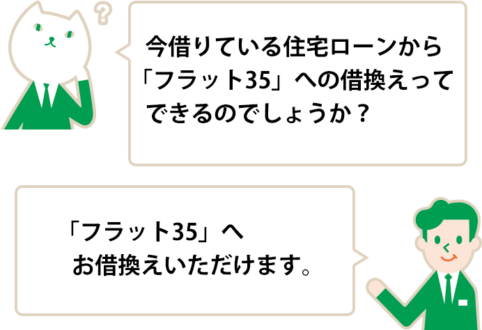 今借りている住宅ローンから「フラット35」への借換えってできるのでしょうか？ 「フラット35」へお借換えいただけます。