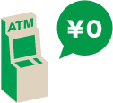 コンビニATM