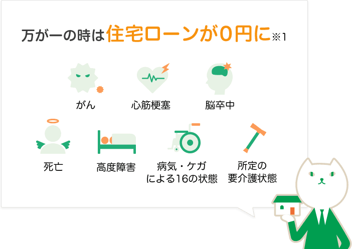 万が一のときは住宅ローンが0円に
