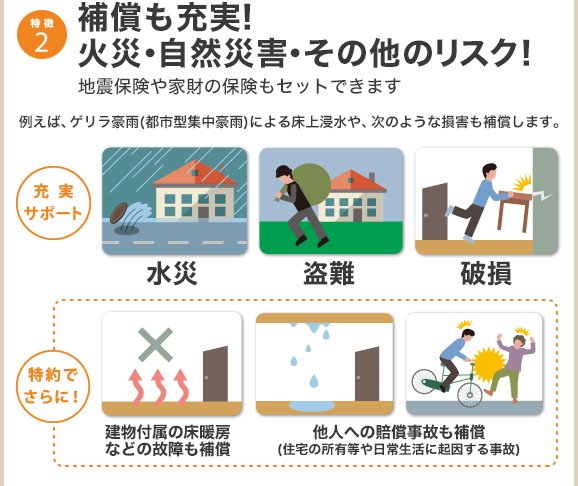 保険 火災 保険 地震 火災保険と地震保険は何が違うの？ [損害保険]