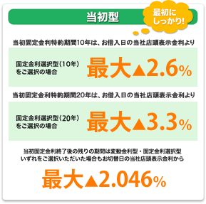 当初型