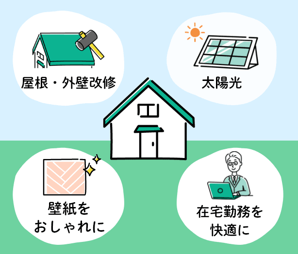 屋根・外壁改修 太陽光 壁紙をおしゃれに 在宅勤務を快適に