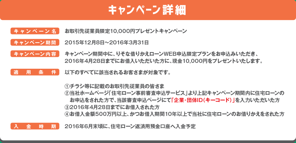 キャンペーンの流れ
