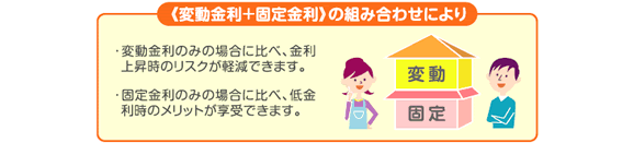 《変動金利＋固定金利》の組み合わせにより