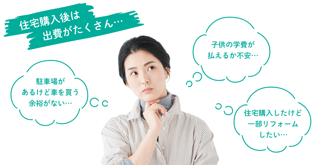 住宅購入後は出費がたくさん...駐車場があるけど車を買う余裕がない...子供の学費が払えるか不安...住宅購入したけど一部リフォームしたい...