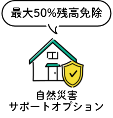 最大50％残高免除自然災害サポートオプション