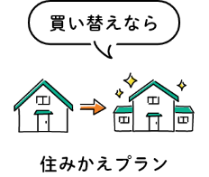 買い替えなら住みかえプラン