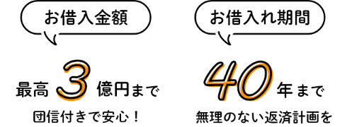 お借入金額最高3億円まで団信付きで安心！お借入れ期間40年まで無理のない返済計画を