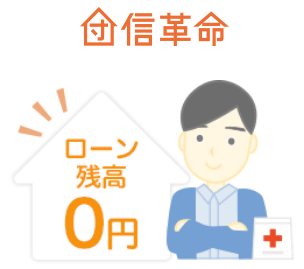 住宅ローンシミュレーション お借換え りそな銀行 埼玉りそな銀行