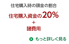 住宅購入時の頭金の割合 住宅購入資金の20%＋諸費用 もっと詳しく見る