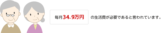 毎月34.9万円の生活費が必要であると言われています。