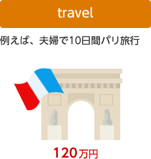 travel 例えば、夫婦で10日間パリ旅行 120万円