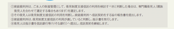 後見制度支援信託の仕組み3