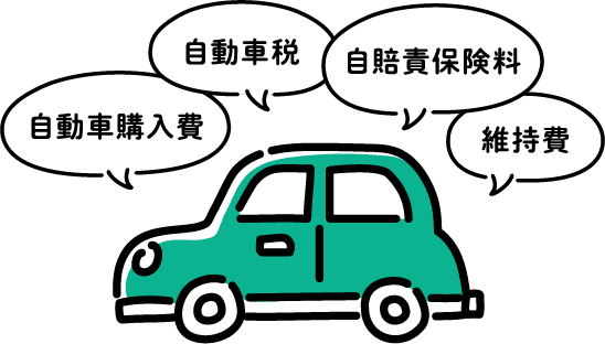 自動車 税 いつ