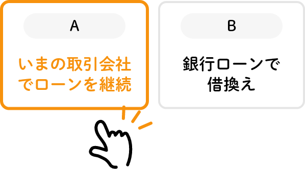 A いまの取引会社でローンを継続　B 銀行ローンで借換え