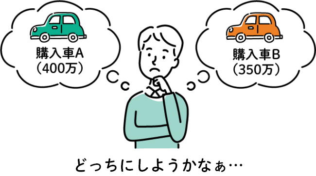 購入車A（400万） 購入車B（350万）　どっちにしようかなぁ…