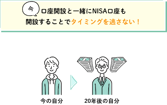 今、口座開設と一緒に今NISA口座も開設することでタイミングを逃さない！