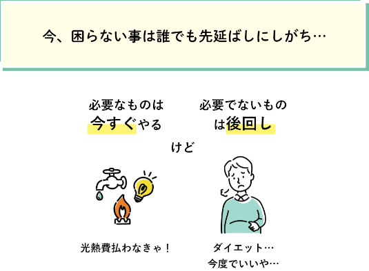 今、困らない事は誰でも先延ばしにしがち…