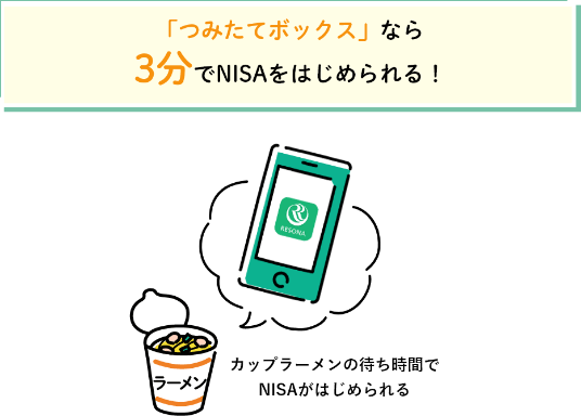 「つみたてボックス」なら3分でNISAをはじめられる！