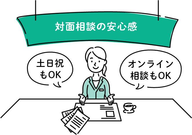 対面相談の安心感 「土日祝もOK」「オンライン相談もOK」