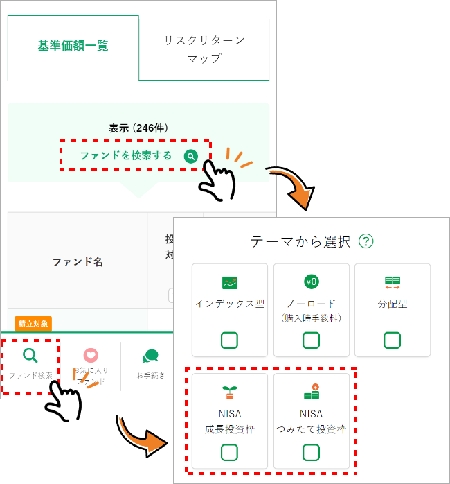 NISA対象のファンド検索方法のイメージ図