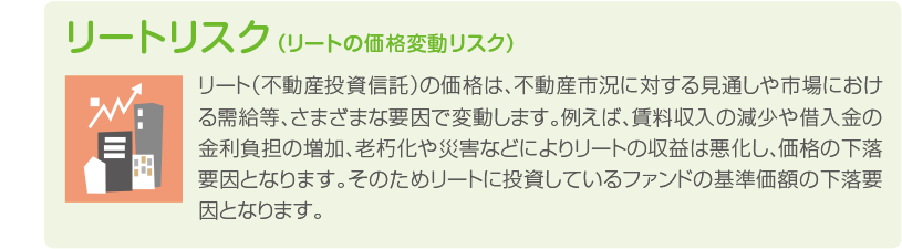 リートリスク(リートの価格変動リスク)